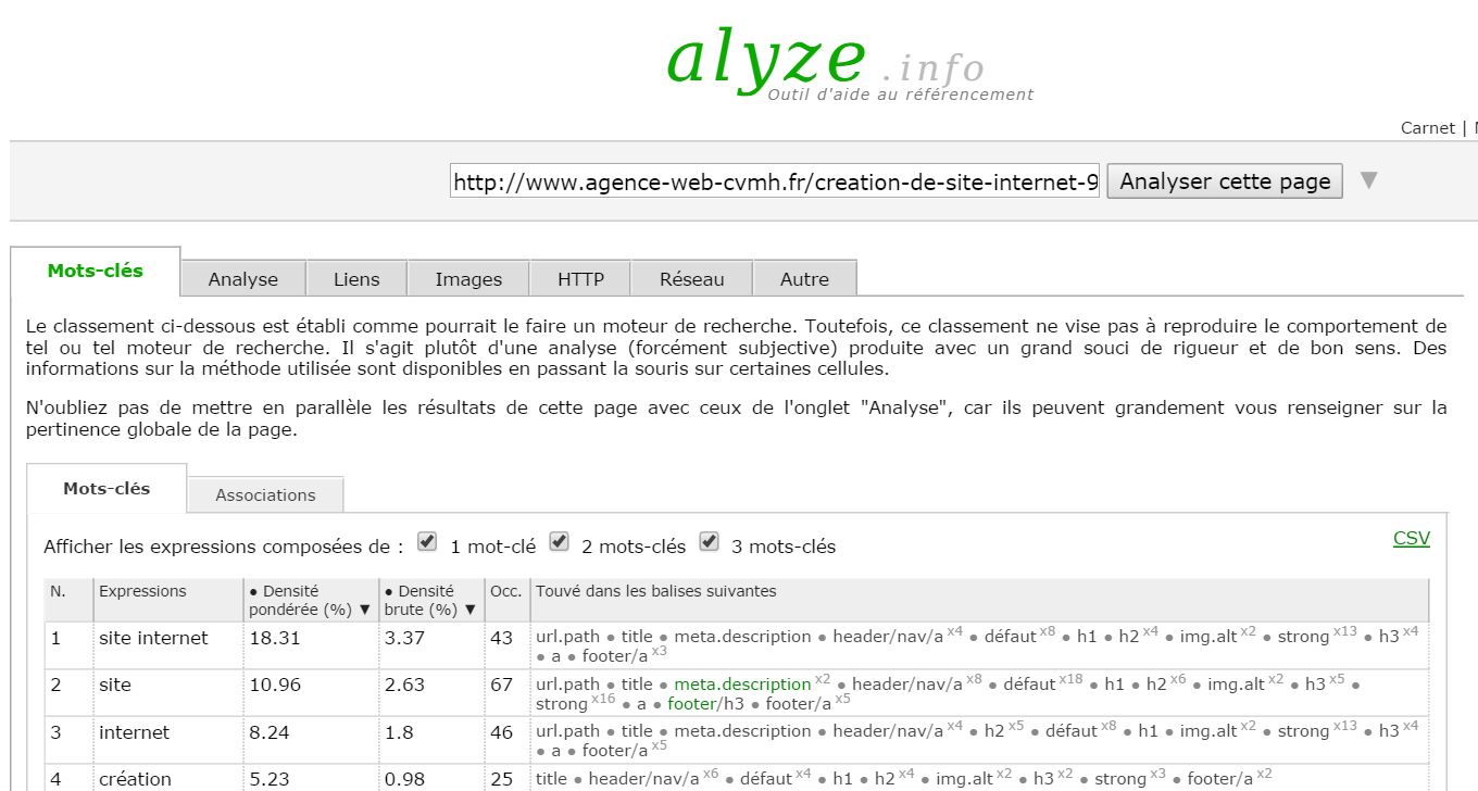 analyse-seo-semantique-alyze-info